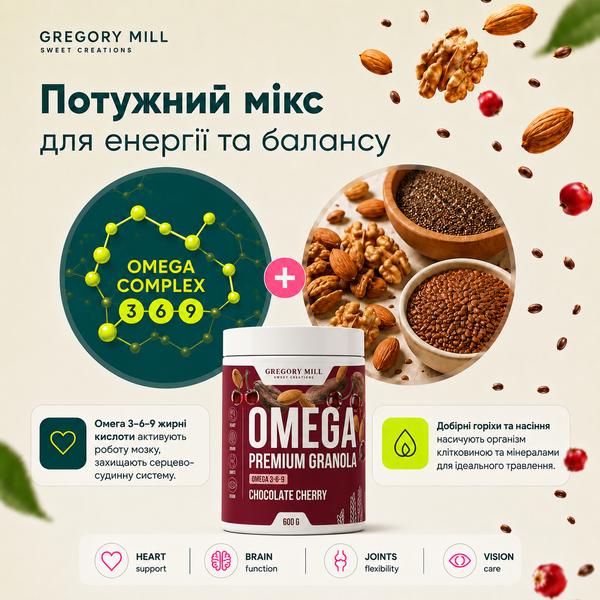 Омега-Гранола Шоколад та Вишня Gregory Mill Omega Chocolate Cherry Premium Granola, 600 г GM-01-18 фото