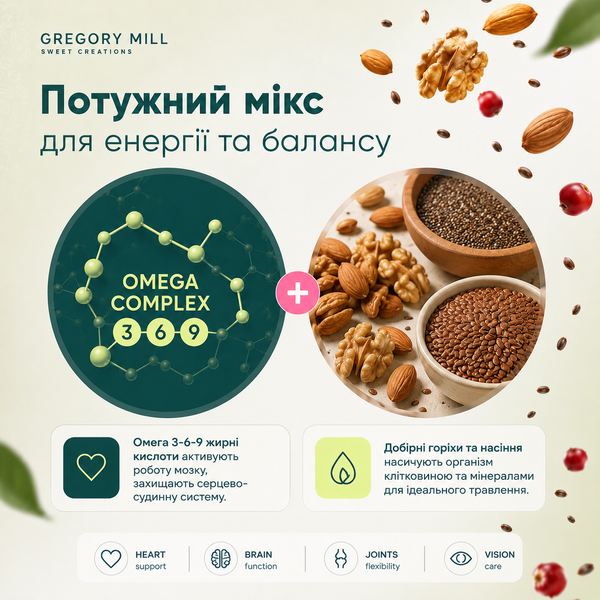 Набір граноли Омега Omega Power Duo Pack Nut & Cranberry, Chocolate Cherry, 1200 г, Gregory Mill GG-10-511 фото