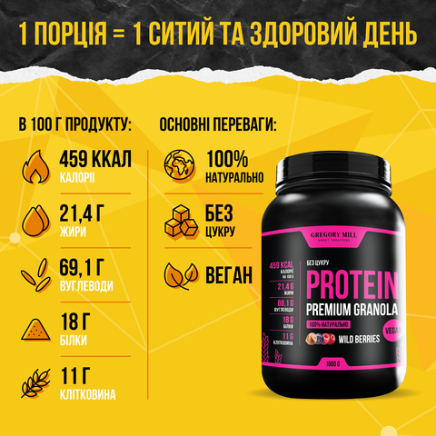 Купить Протеиновая гранола Лесные ягоды Gregory Mill Wild Berries