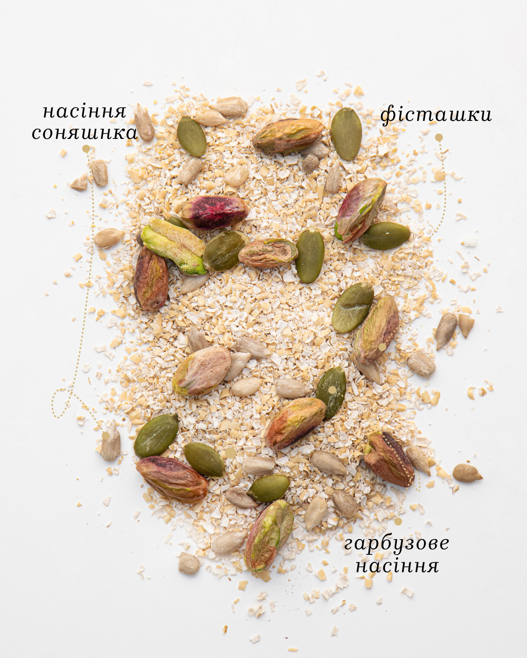 Купити Набір граноли подарунковий Nuts Trio, Pistachio&Mint & Chocolate ...
